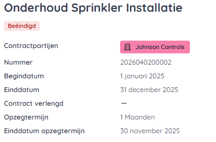 Metadata van het beeindigde contract