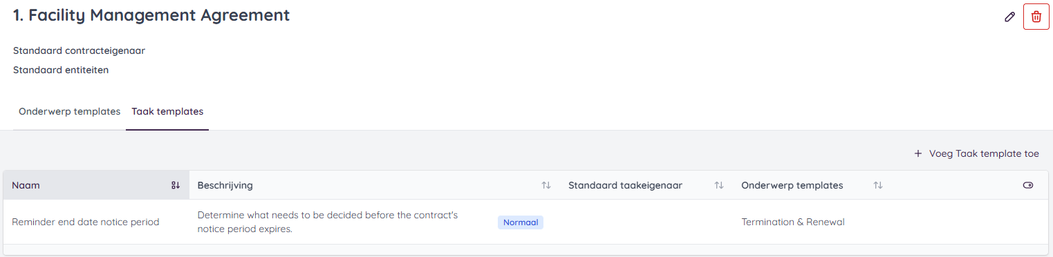 Facility Management Agreement II