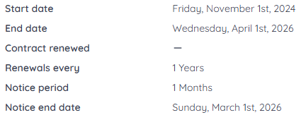 Engels (US) datumuitvoering op metatdata contract