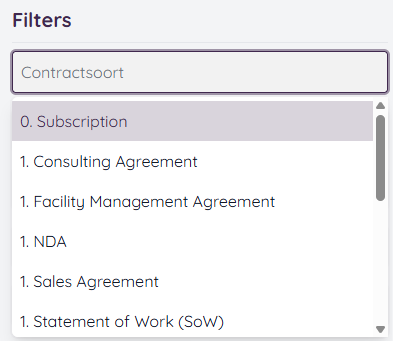 Filter op contractsoort