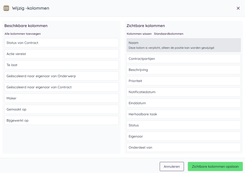Overzicht van gebruikte en niet gebruikte kolommen