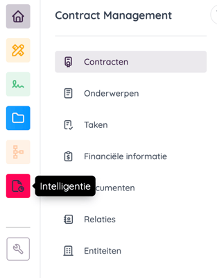 Registratie van de dynamische lijst in intelligentie