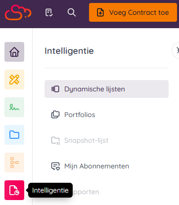 Open dynamische lijsten in de intelligentie sectie
