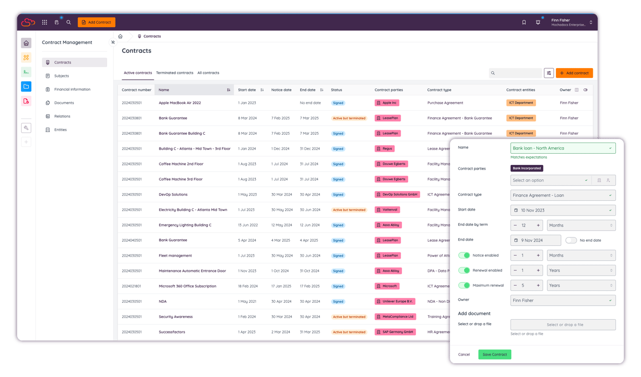 Rendement als meetbaar doel met Contract Management Software