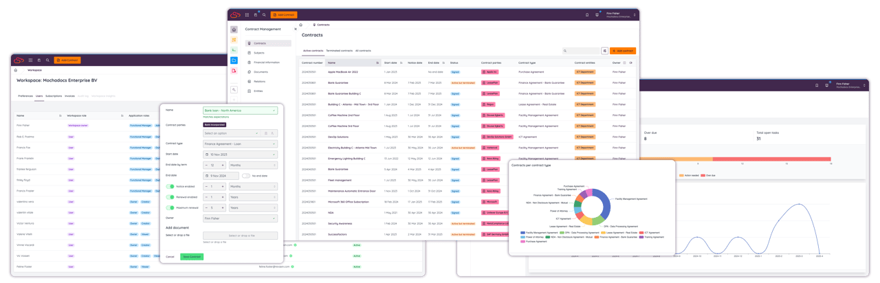 Contract Management Software voor Stichtingen en Verenigingen