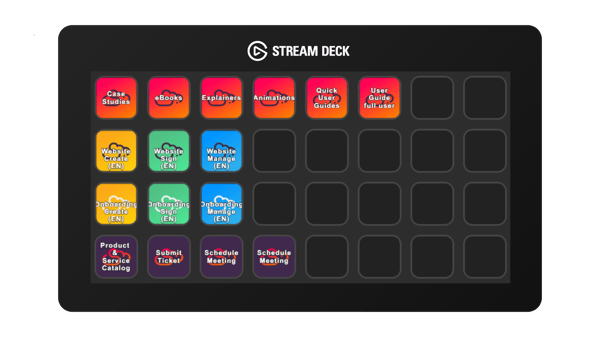 StreamDeck XL - EN