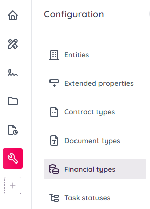 Mochadocs Configuration - Financial types