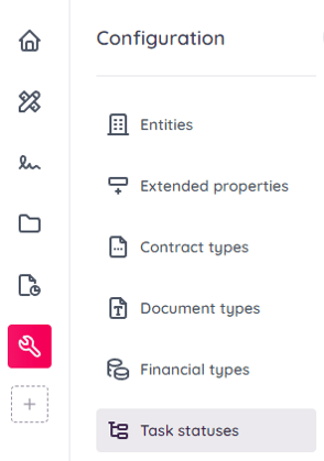 Mochadocs Configuration - Tast statuses