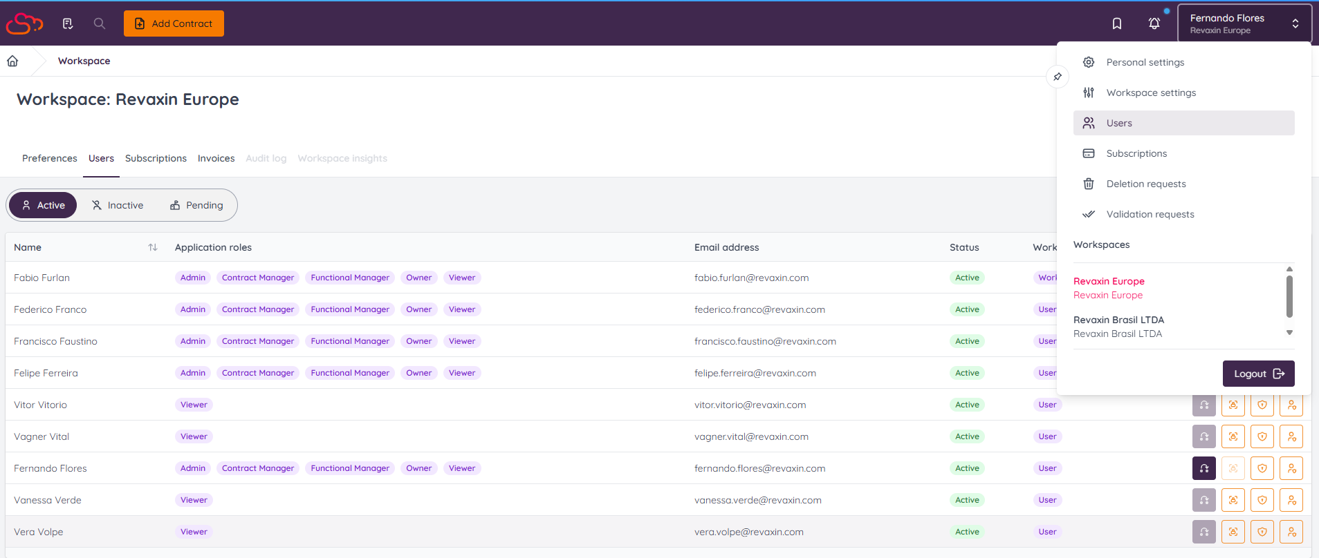 User screen
