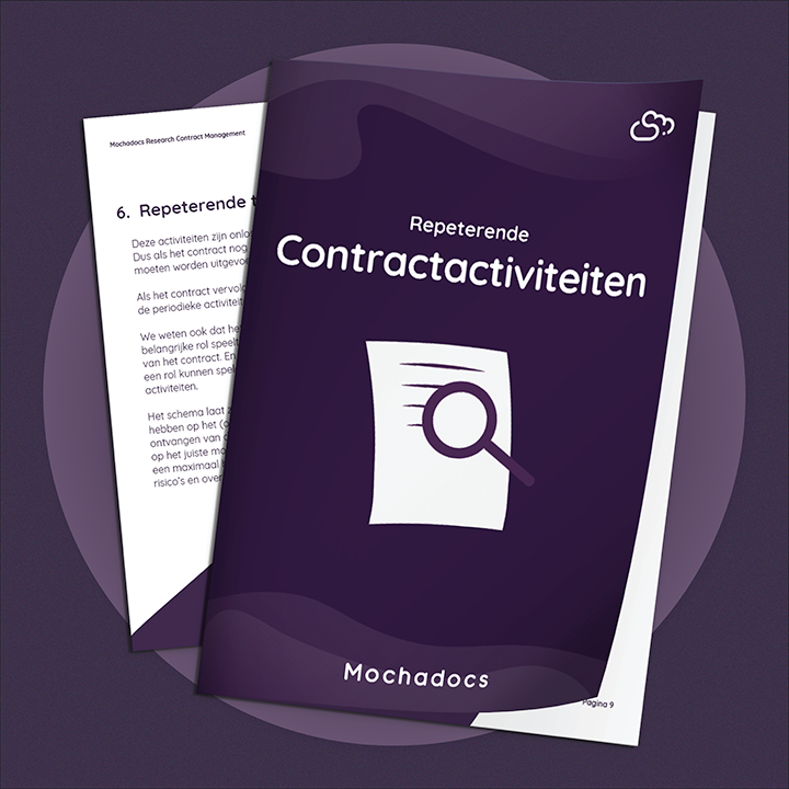 Mochadocs - Contract Lifecycle Management - eBook -  Repeterende Contract Activiteiten