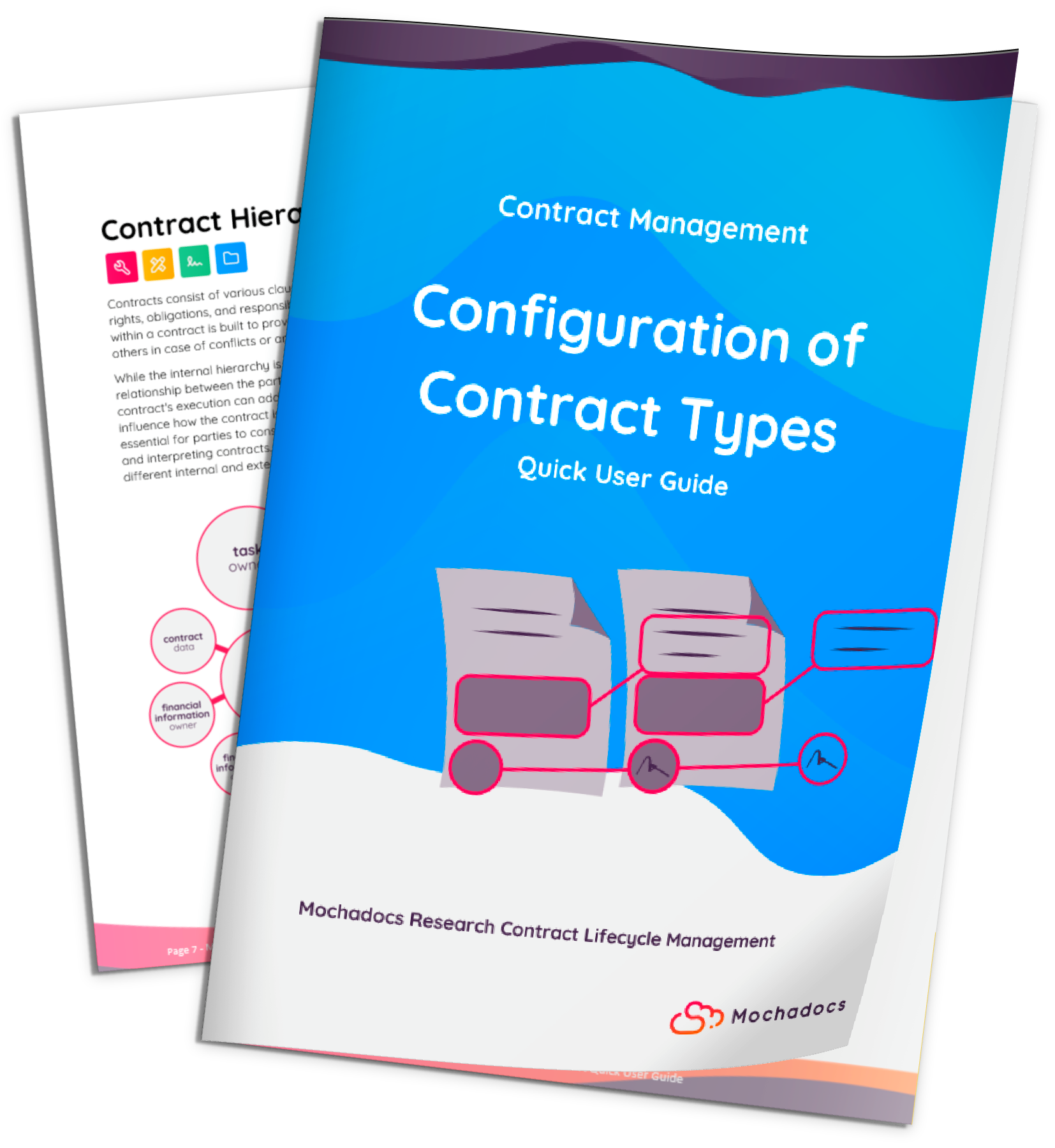 Explainer Quick User Guide Configuration of Contract Types