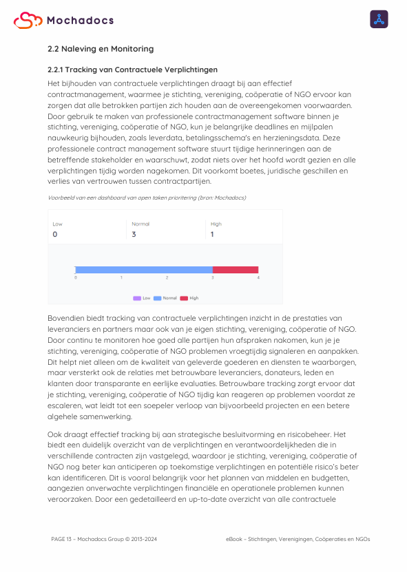 Tracking van Contractuele Verplichtingen