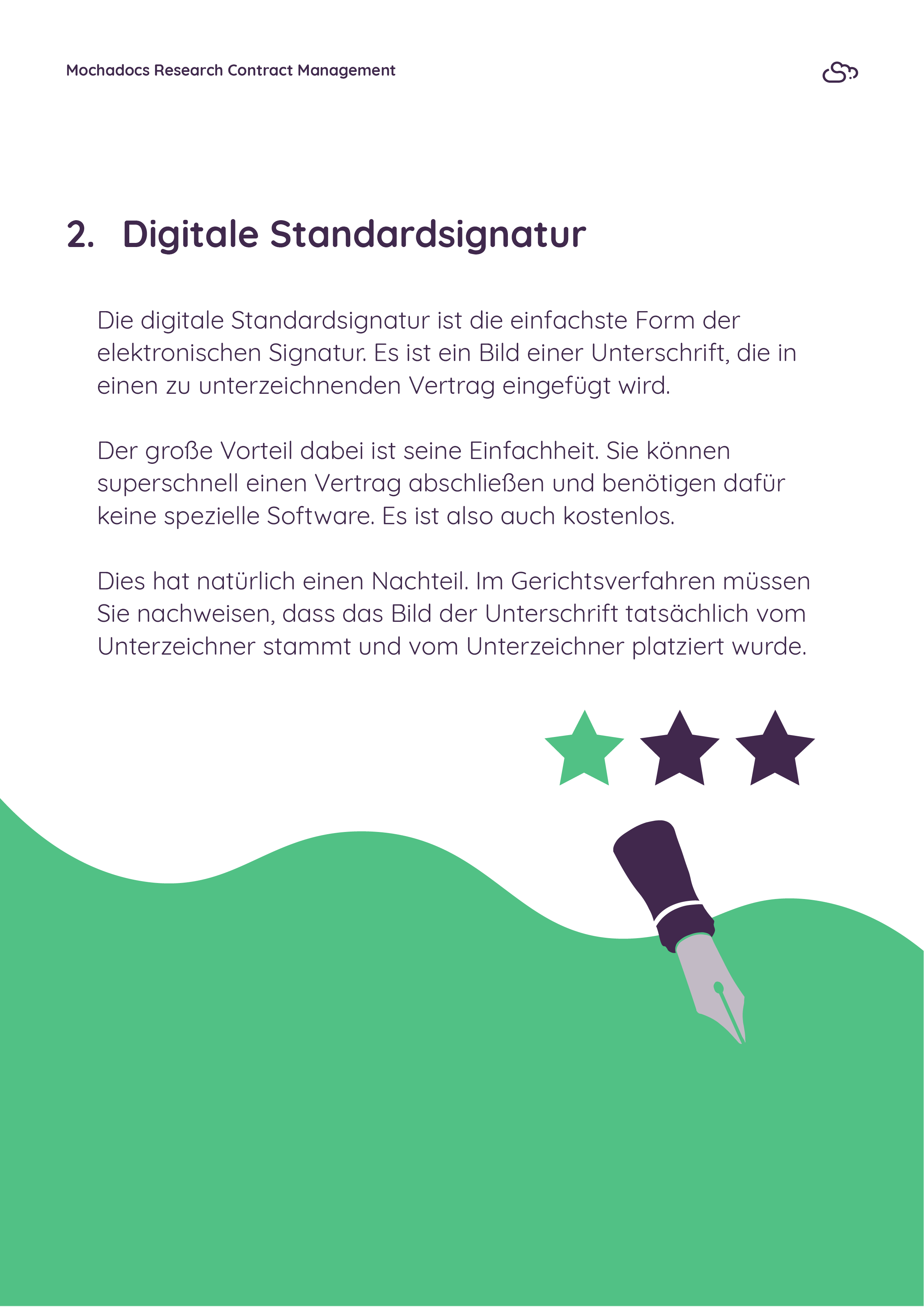 Digitalen Standard Signaturen